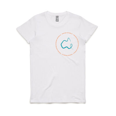 Chasing Australia Design (Around Australia) Thumbnail