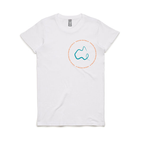 Chasing Australia Design (Around Australia) Thumbnail